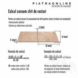 Chit Rosturi Piatra Naturala - Weber Color Stone 20 KG - Alb