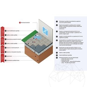 Travertin Silver Cross Cut French Pattern Set, Periat si Daltuit, 3 cm